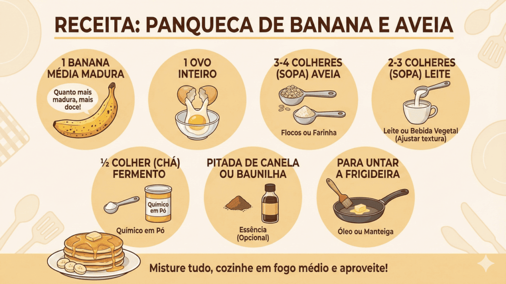receita de panqueca de banana