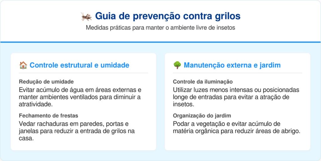 Se você ouvir grilos em casa ou no seu jardim à noite: nós te explicamos o que isso significa e por que é um bom sinal