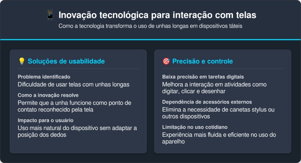 Estudante de química desenvolve esmalte transparente que transforma a unha em uma caneta stylus para tela sensível ao toque