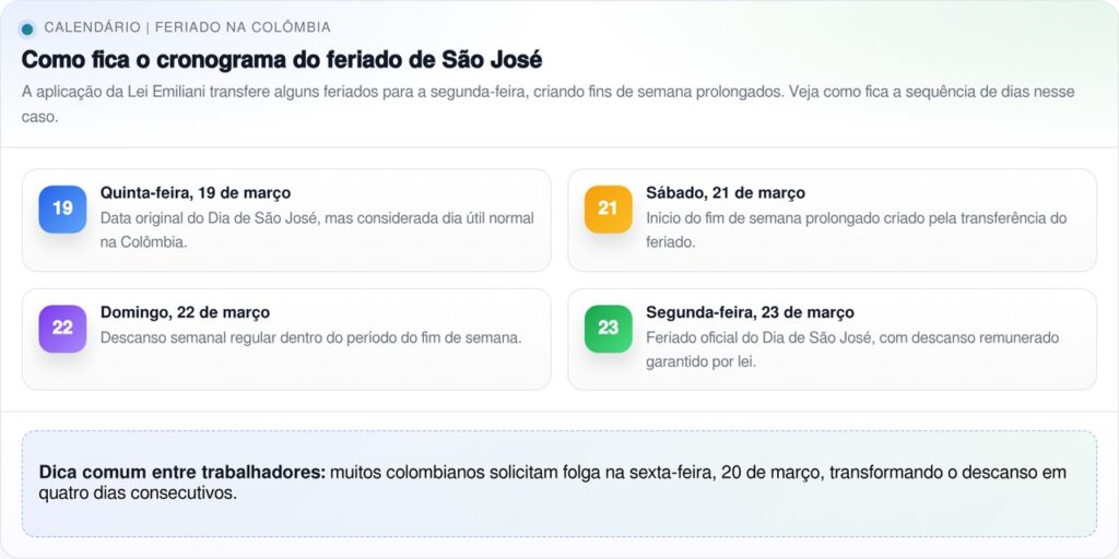Feriado dia 23 garante feriado prolongado pra população