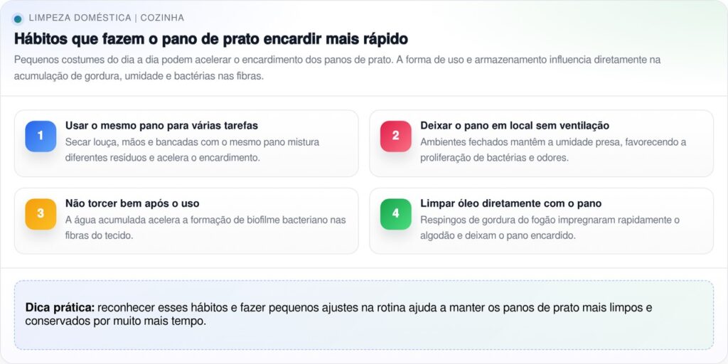 O que significa quando o pano de prato fica encardido rapidamente mesmo sendo trocado todos os dias na cozinha