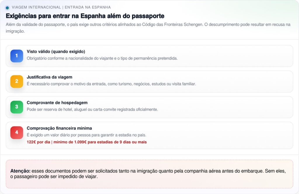 O país proibirá a entrada e saída do país de pessoas que possuam passaporte válido, mas não atendam a esta condição