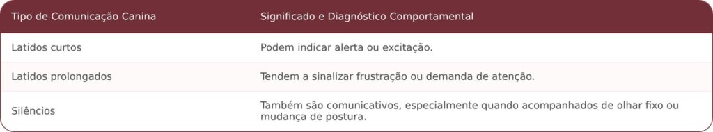 Cadela resgatada encanta ao “conversar” com tutora durante trajeto para novo lar