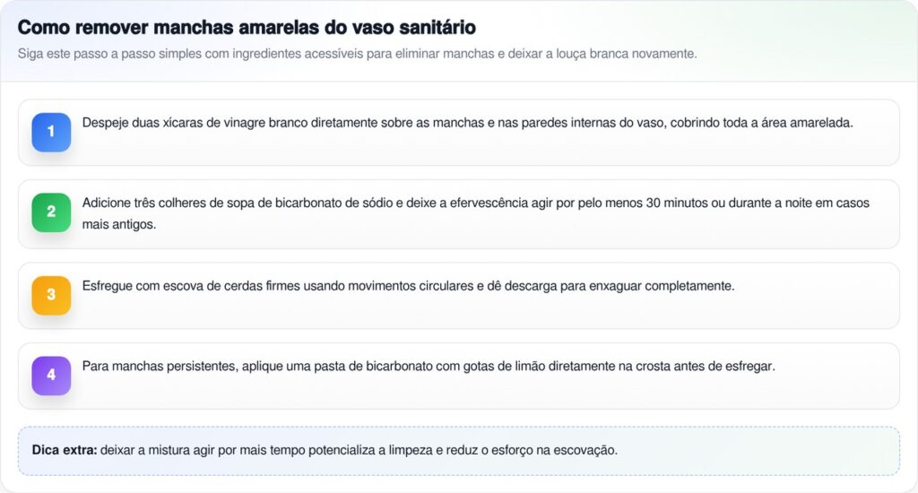 Qual é a mistura caseira que remove o amarelado do vaso?