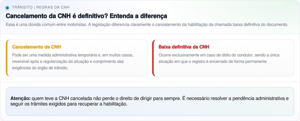 Nova lei do Contran fixa critérios que podem cancelar a habilitação em 2026