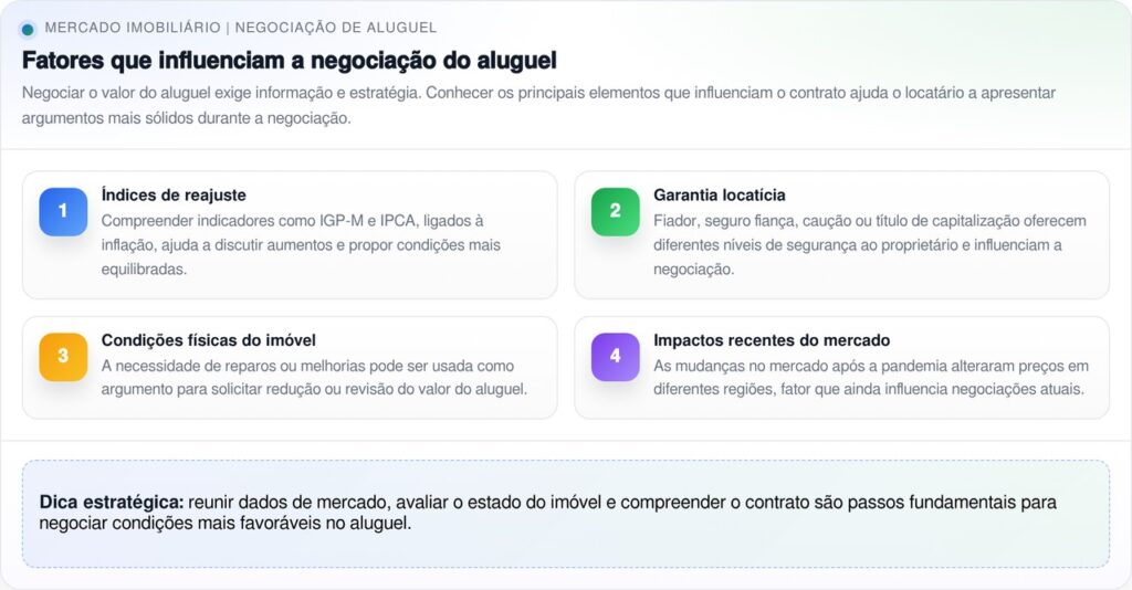 A lei para todos que moram de aluguel e já está em vigor em todo o Brasil