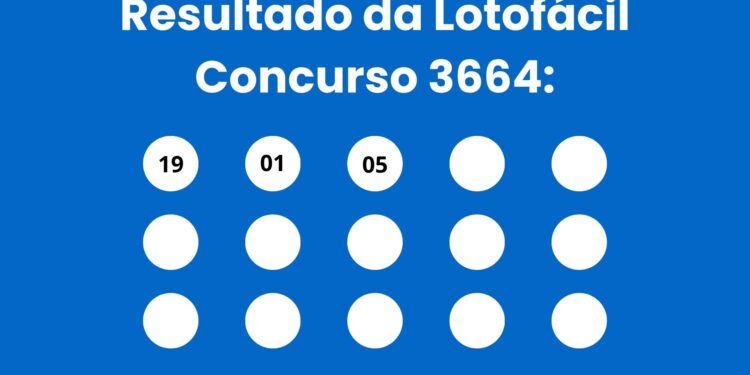 Resultado da Lotofácil: veja números e ganhadores do concurso 3664 (sexta, 17/04) e como resgatar