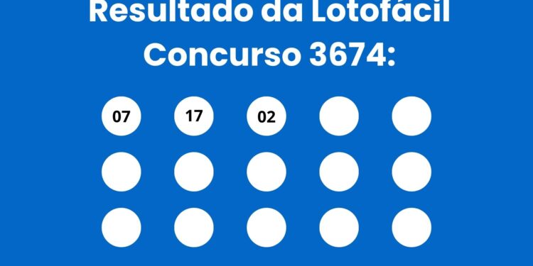 Resultado da Lotofácil: veja números e ganhadores do concurso 3674 (quinta, 30/04) e como resgatar
