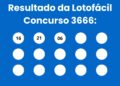 Resultado da Lotofácil: veja números e ganhadores do concurso 3666 (segunda, 20/04) e como resgatar