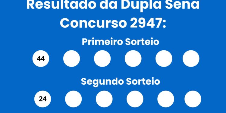 Resultado da Resultado da Dupla Sena: veja números e ganhadores do concurso 2947 (segunda, 20/04) e como resgatar
