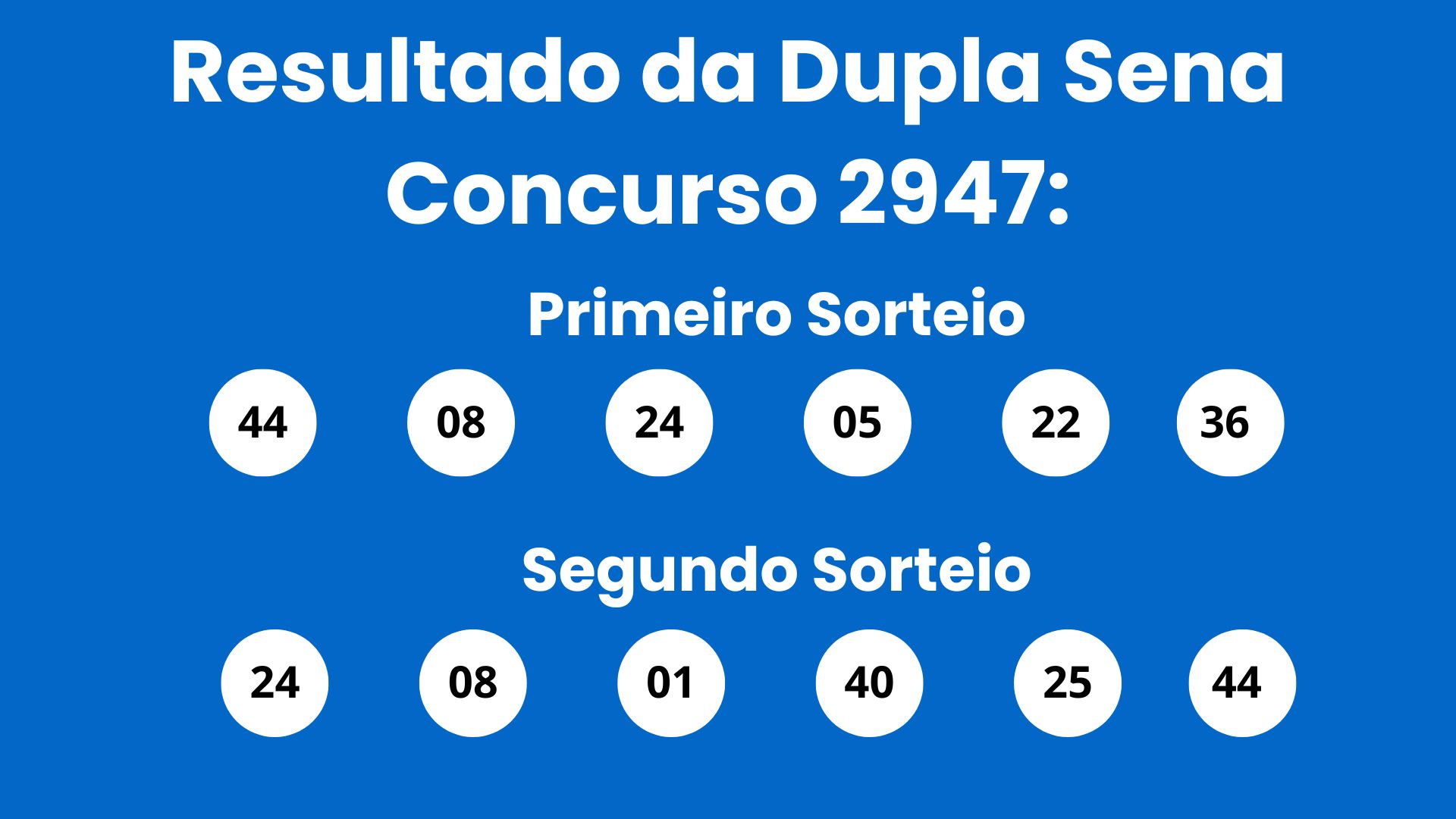 Resultado da Resultado da Dupla Sena: veja números e ganhadores do concurso 2947 (segunda, 20/04) e como resgatar