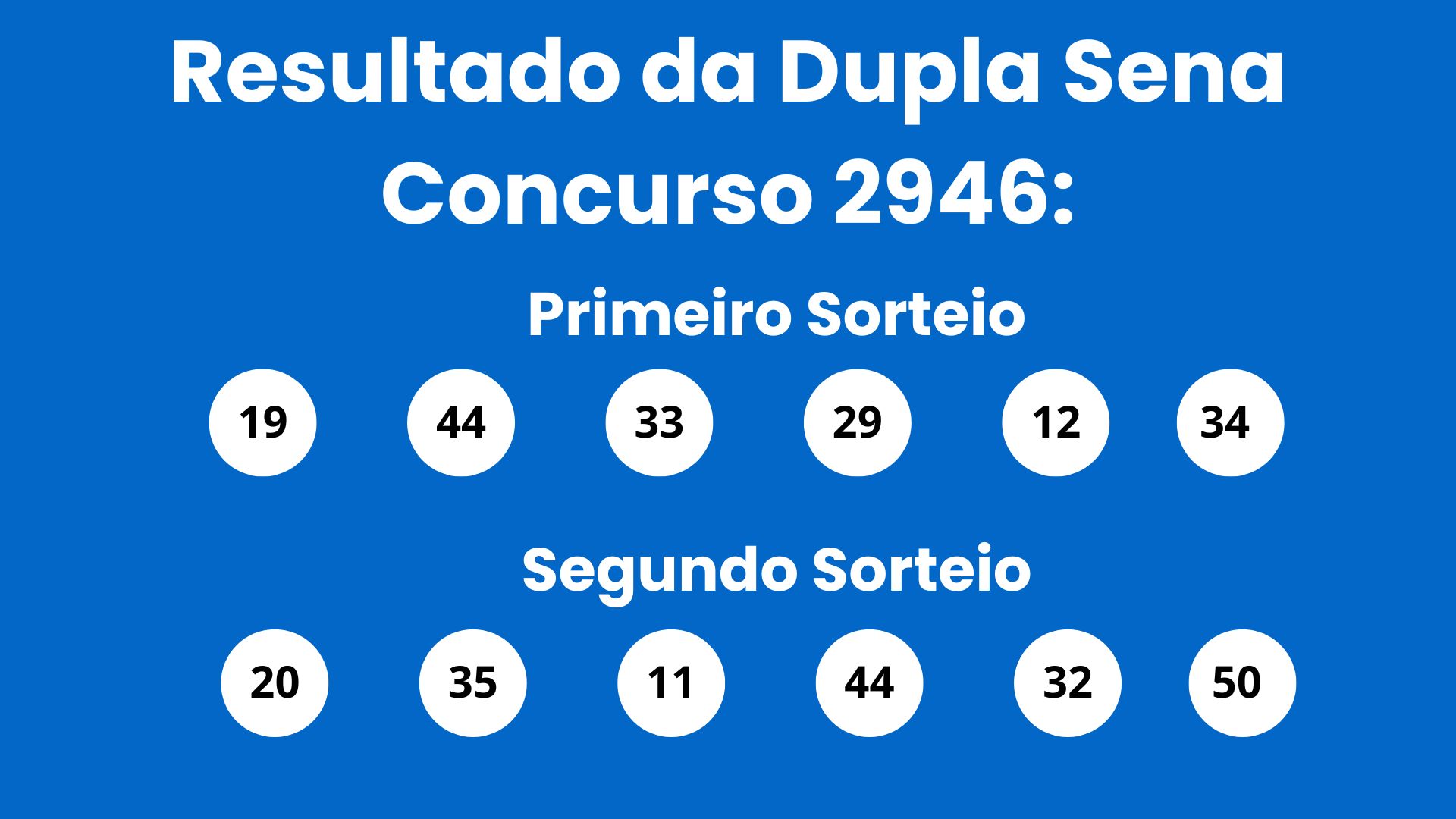 Resultado da Resultado da Dupla Sena: veja números e ganhadores do concurso 2946 (sexta, 17/04) e como resgatar