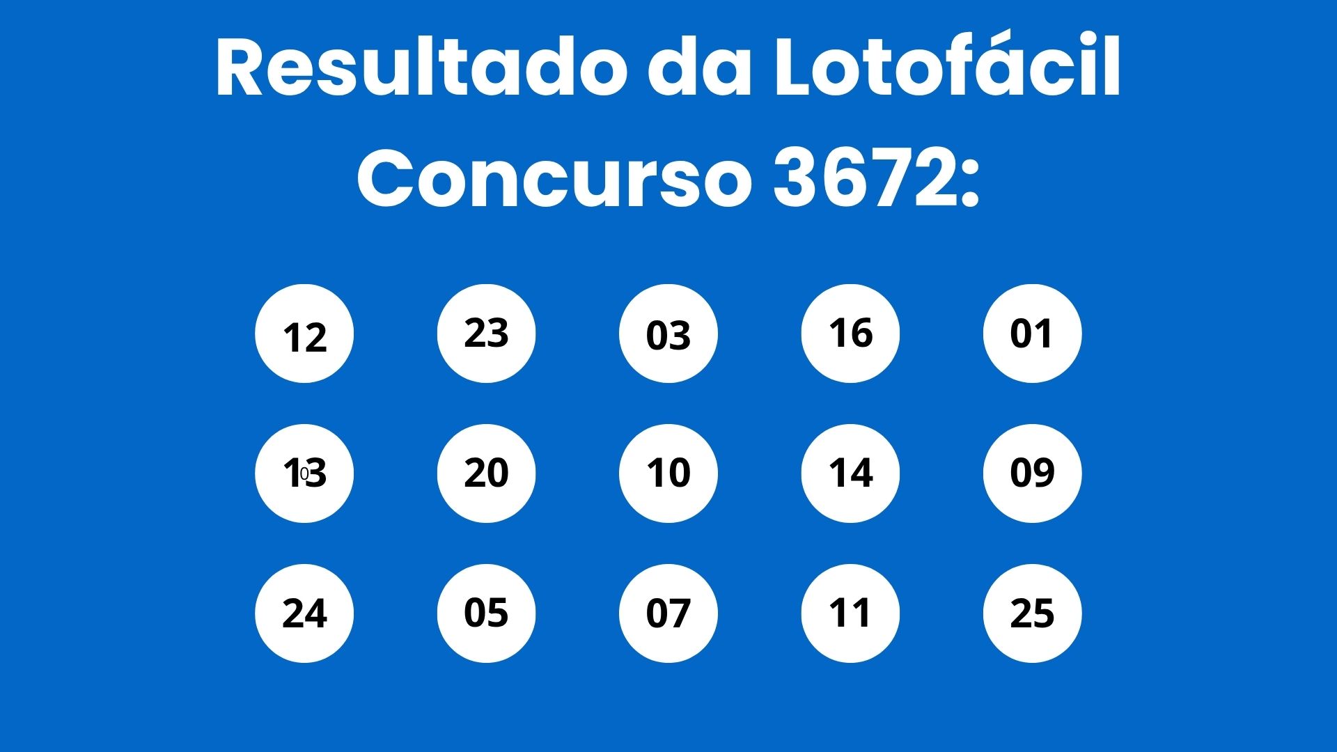 Resultado da Lotofácil: veja números e ganhadores do concurso 3672 (terça, 28/04) e como resgatar