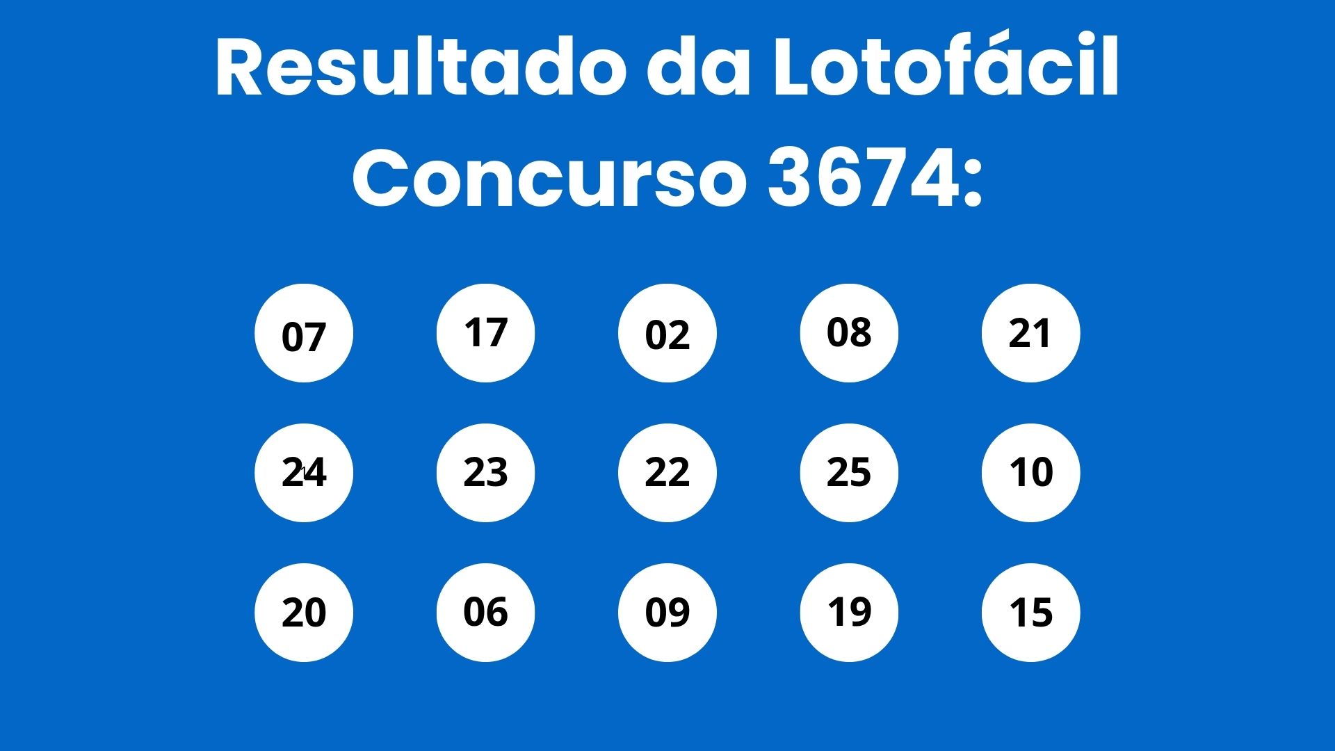 Resultado da Lotofácil: veja números e ganhadores do concurso 3674 (quinta, 30/04) e como resgatar