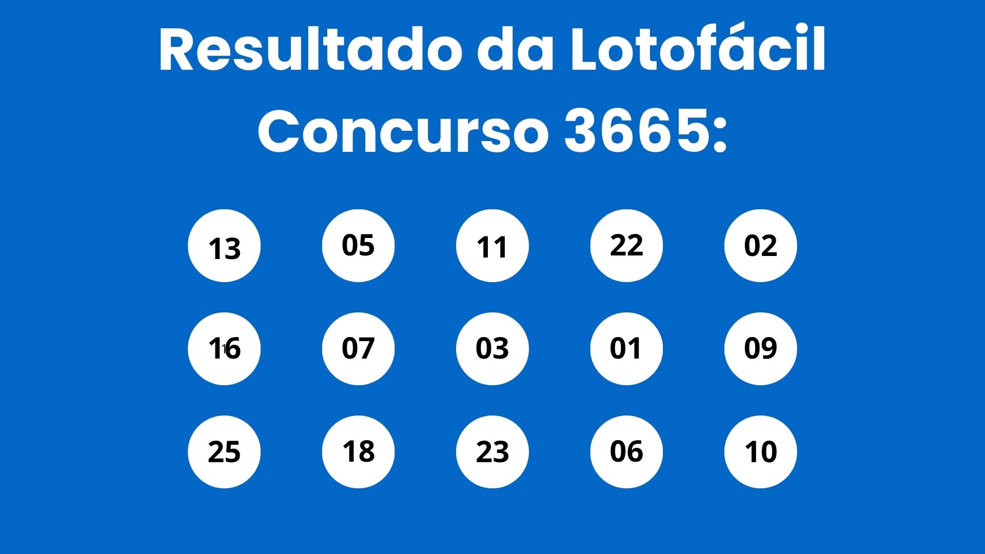 Resultado da Lotofácil: veja números e ganhadores do concurso 3665 (sábado, 18/04) e como resgatar
