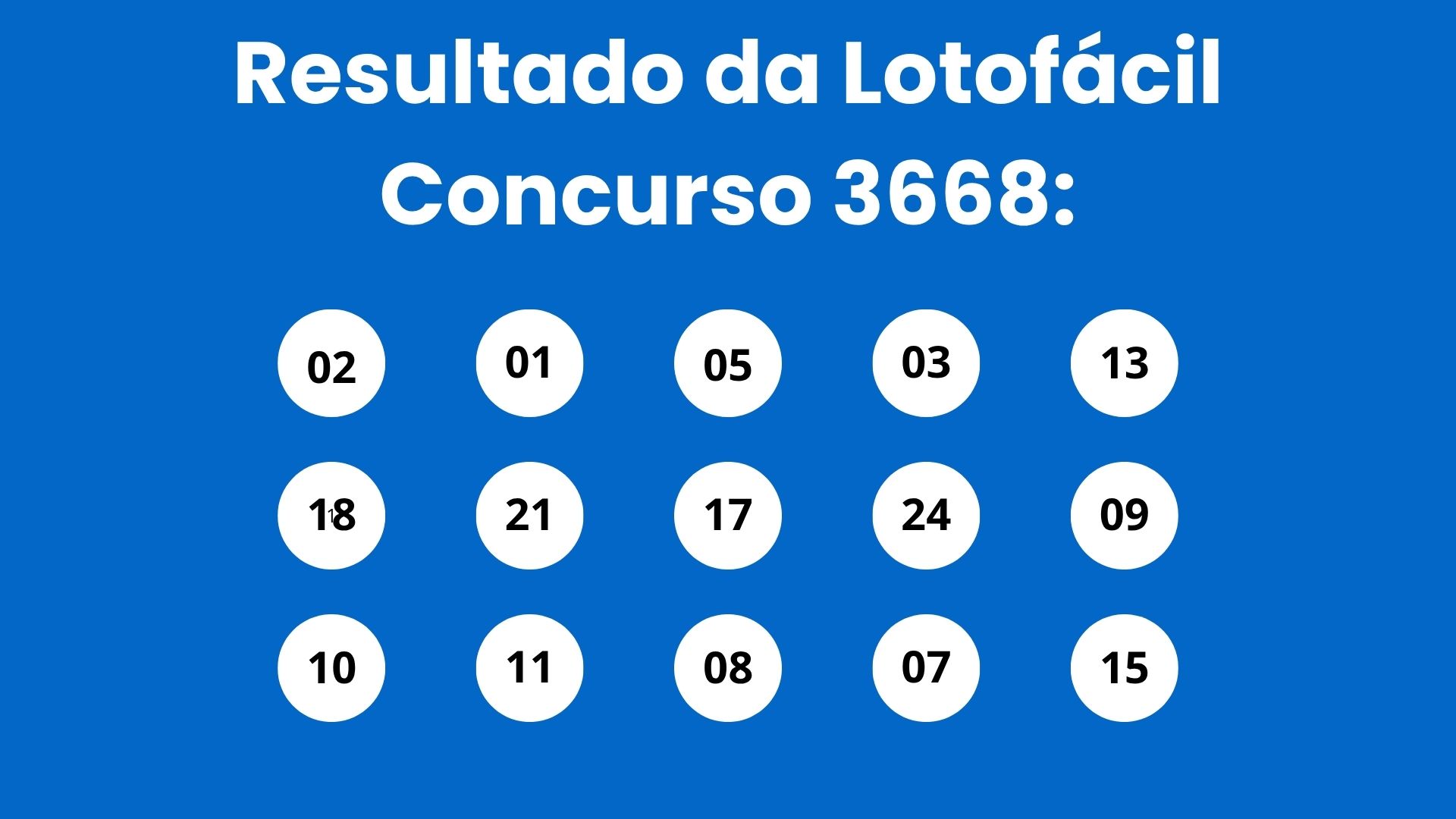 Resultado da Lotofácil: veja números e ganhadores do concurso 3668 (quinta, 23/04) e como resgatar