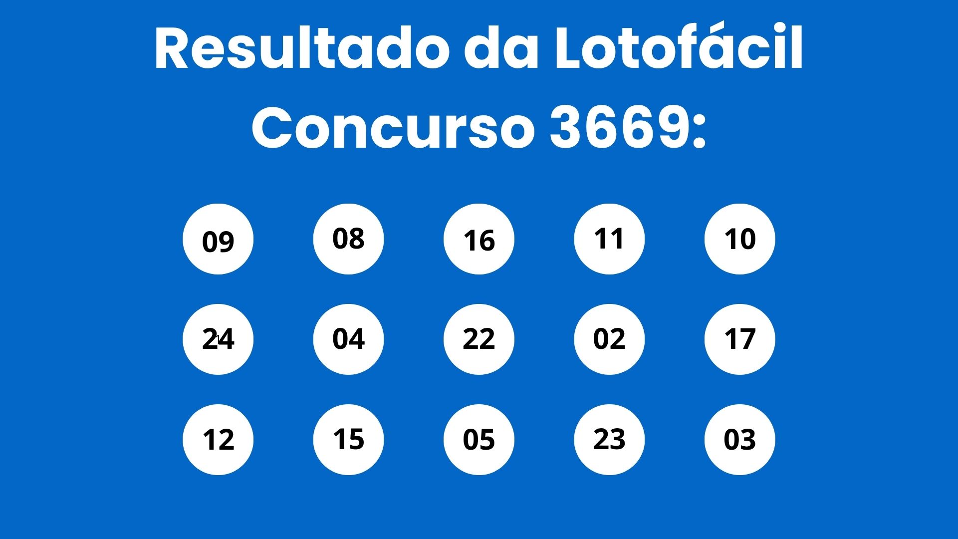 Resultado da Lotofácil: veja números e ganhadores do concurso 3669 (sexta, 24/04) e como resgatar