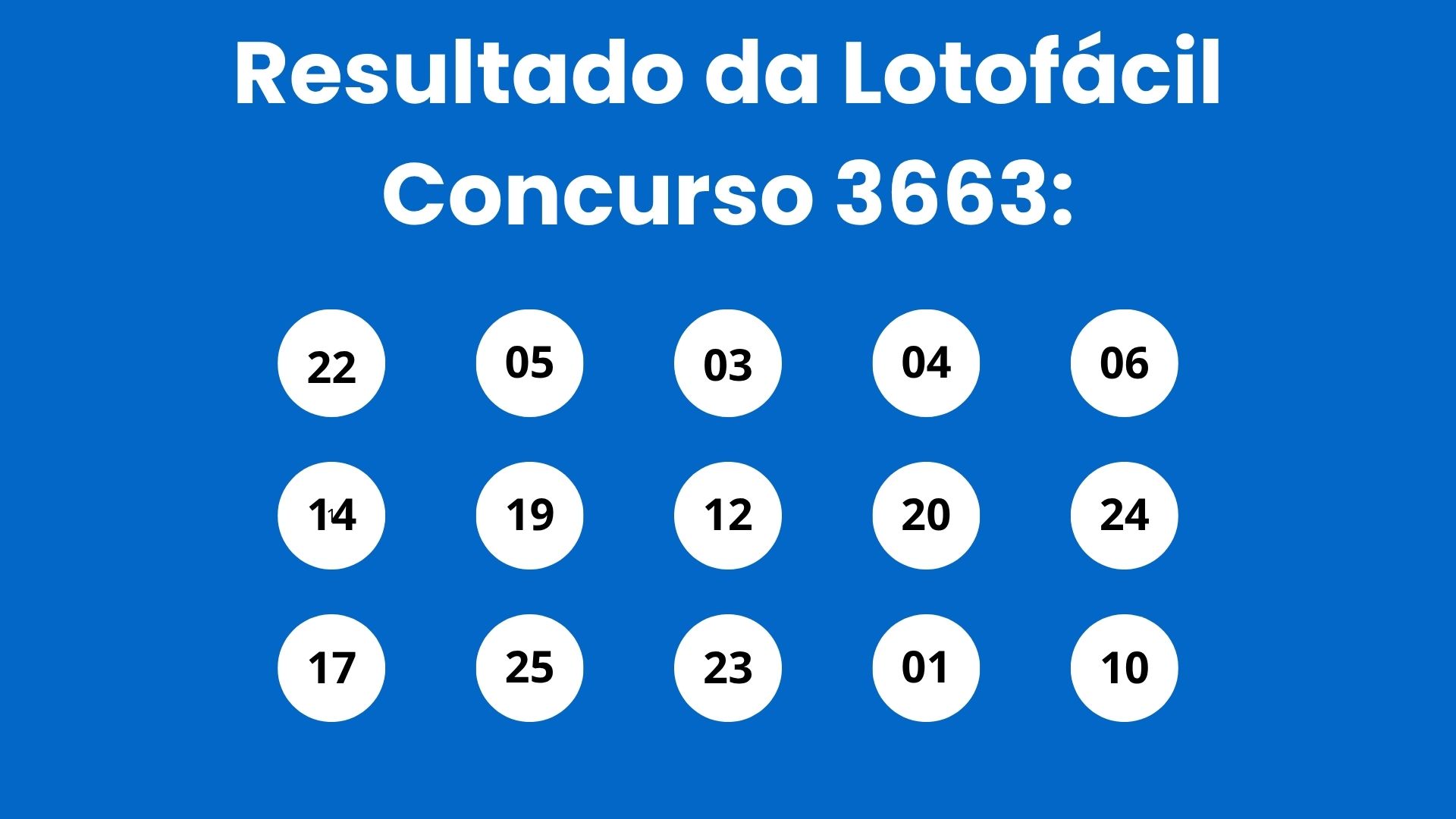 Resultado da Lotofácil: veja números e ganhadores do concurso 3663 (quinta, 16/04) e como resgatar