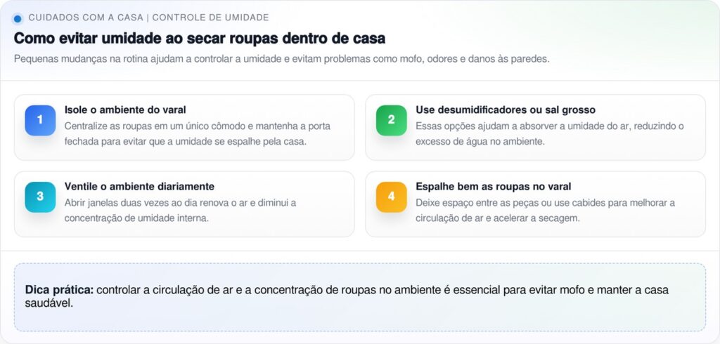Por que o odor impregnado nas roupas é tão difícil de remover?