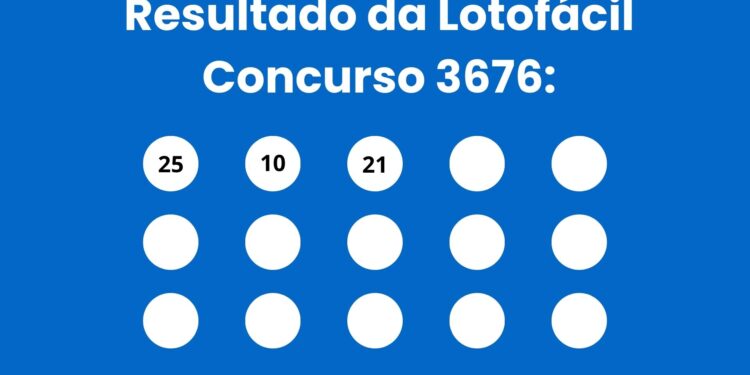 Resultado da Lotofácil: veja números e ganhadores do concurso 3676 (segunda, 04/05) e como resgatar