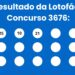 Resultado da Lotofácil: veja números e ganhadores do concurso 3676 (segunda, 04/05) e como resgatar