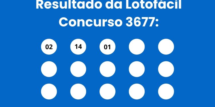 Resultado da Lotofácil: veja números e ganhadores do concurso 3677 (terça, 05/05) e como resgatar