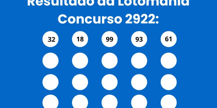 Resultado da Lotomania: veja números e ganhadores do concurso 2922 (segunda, 11/05) e como resgatar