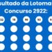 Resultado da Lotomania: veja números e ganhadores do concurso 2922 (segunda, 11/05) e como resgatar