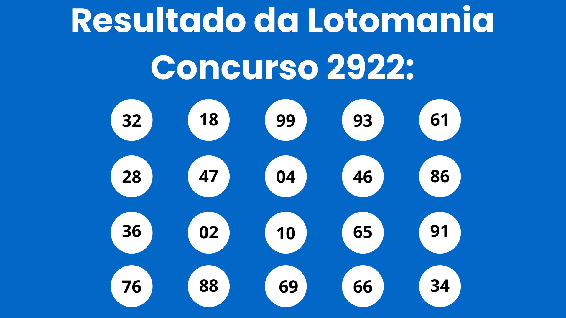 Resultado da Lotomania: veja números e ganhadores do concurso 2922 (segunda, 11/05) e como resgatar