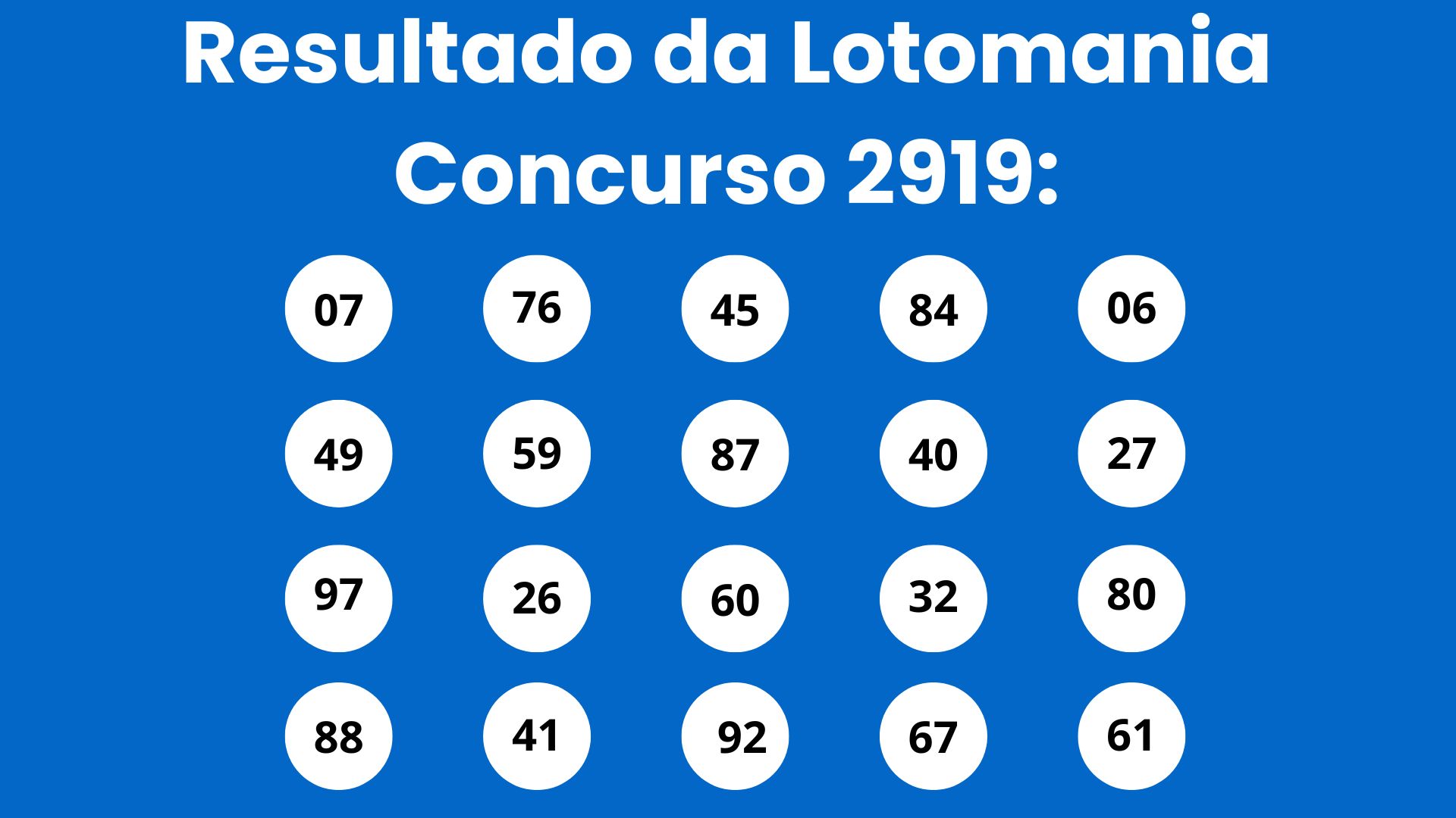 Resultado da Lotomania: veja números e ganhadores do concurso 2919 (segunda, 04/05) e como resgatar