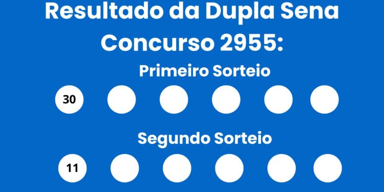 Resultado da Dupla Sena: veja números e ganhadores do concurso 2955 (segunda, 11/05) e como resgatar