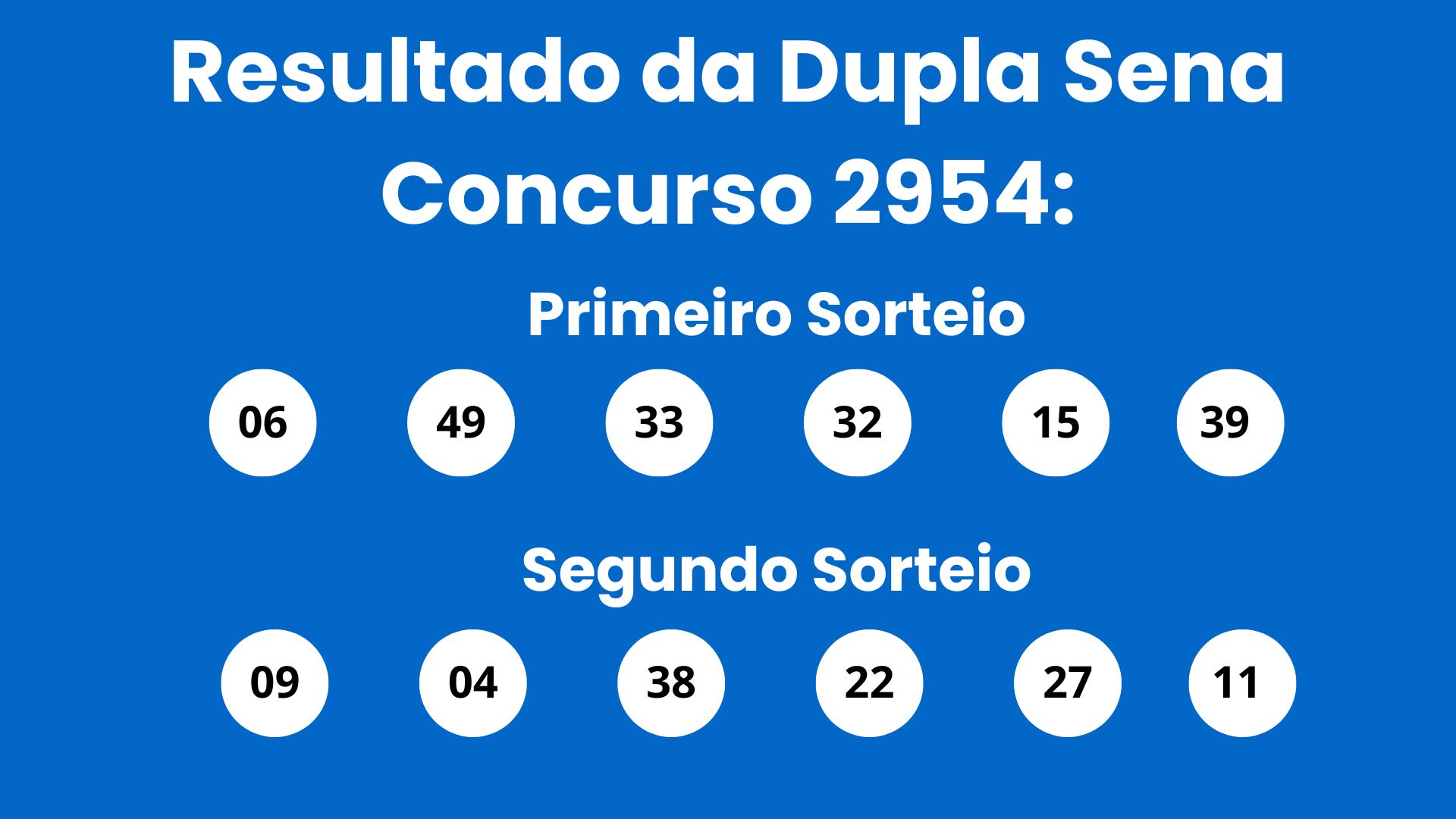 Resultado da Dupla Sena: veja números e ganhadores do concurso 2954 (sexta, 08/05) e como resgatar