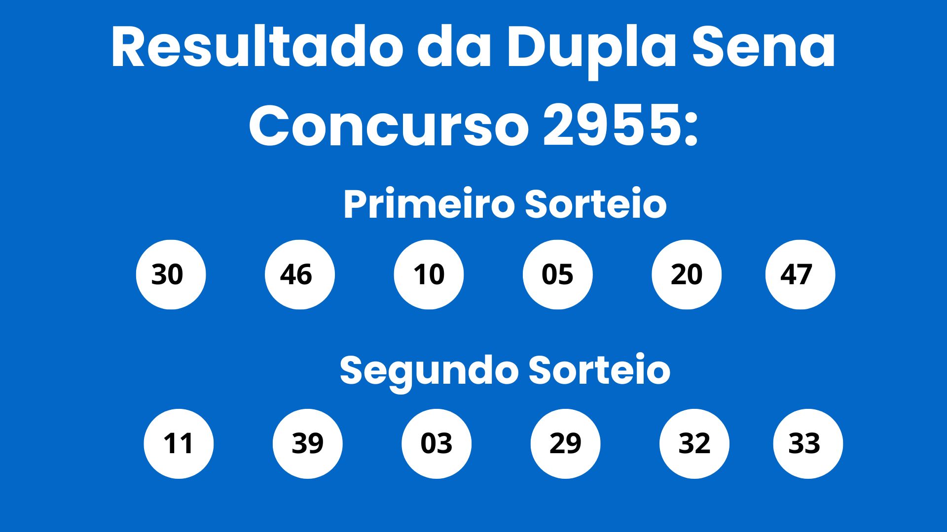 Resultado da Dupla Sena: veja números e ganhadores do concurso 2955 (segunda, 11/05) e como resgatar