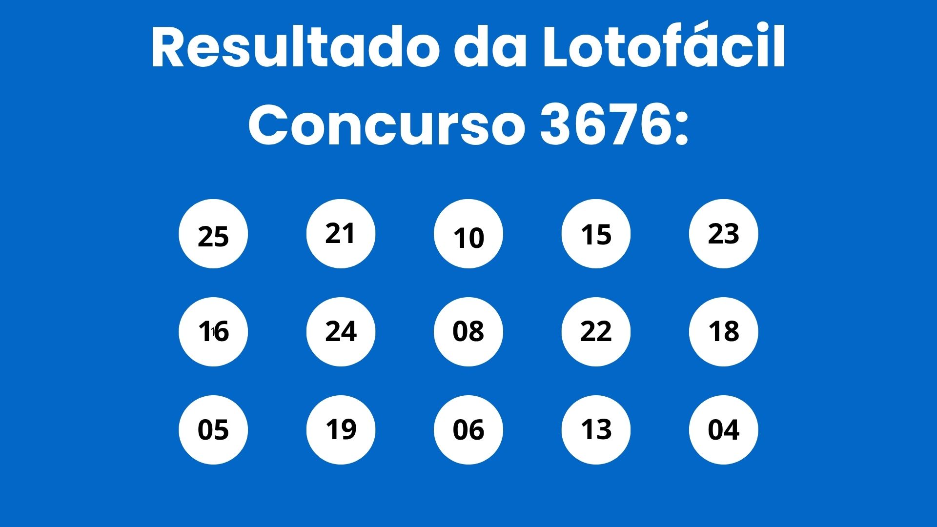 Resultado da Lotofácil: veja números e ganhadores do concurso 3676 (segunda, 04/05) e como resgatar