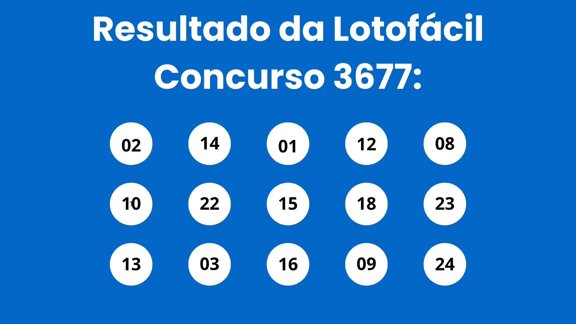 Resultado da Lotofácil: veja números e ganhadores do concurso 3677 (terça, 05/05) e como resgatar