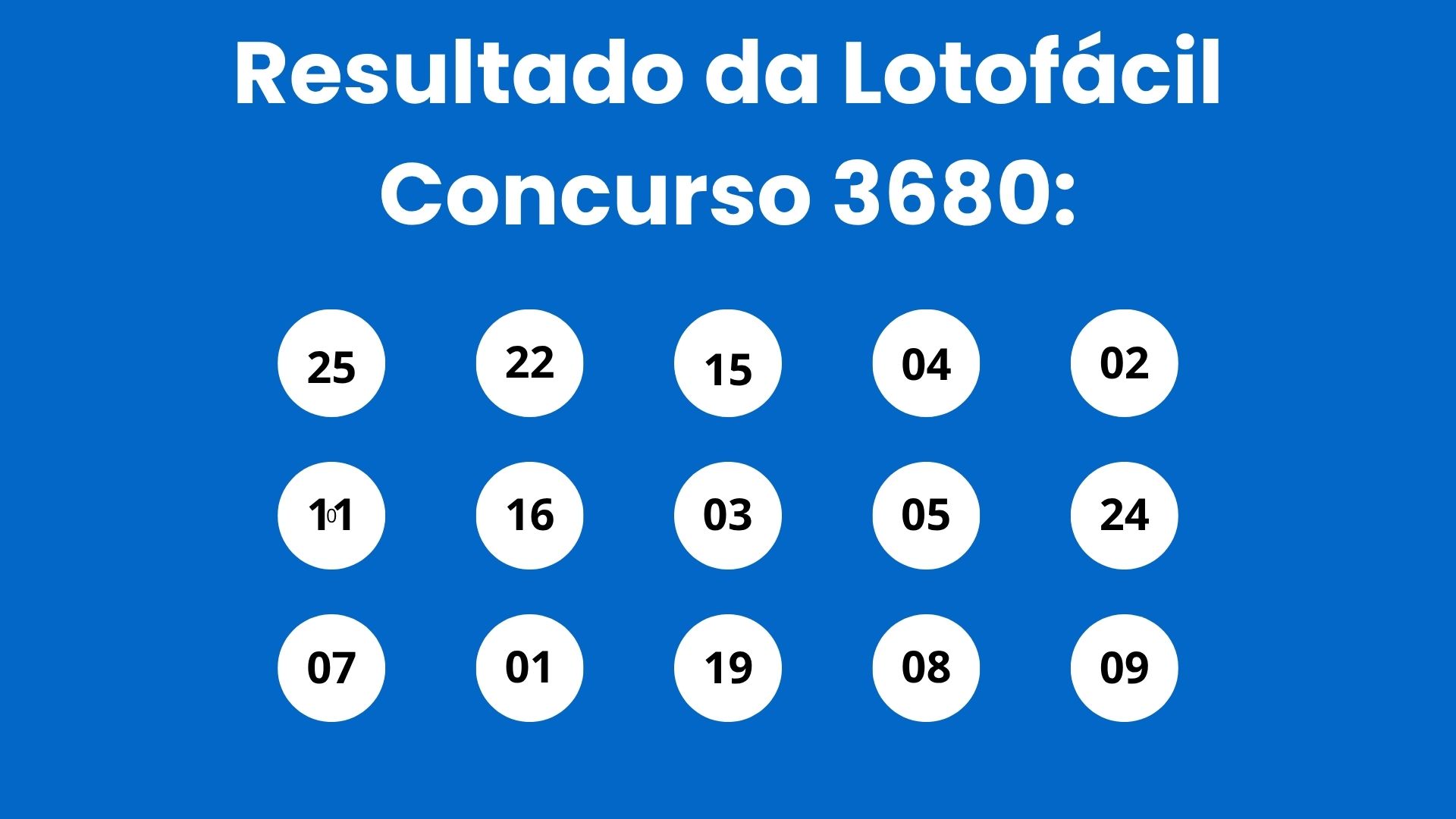 Resultado da Lotofácil: veja números e ganhadores do concurso 3680 (sexta, 08/05) e como resgatar