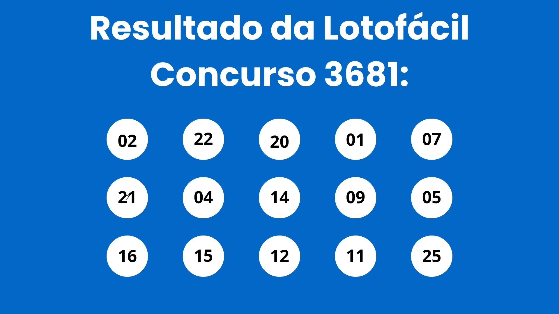 Resultado da Lotofácil: veja números e ganhadores do concurso 3681 (sábado, 09/05) e como resgatar