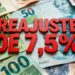 Novo aumento do salário mínimo teve reajuste de 7,5% e alegra população