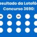 Resultado da Lotofácil: veja números e ganhadores do concurso 3690 (quarta,20/05) e como resgatar