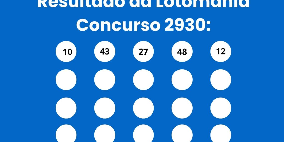 Resultado da Lotomania: veja números e ganhadores do concurso 2930 (sexta, 29/05) e como resgatar
