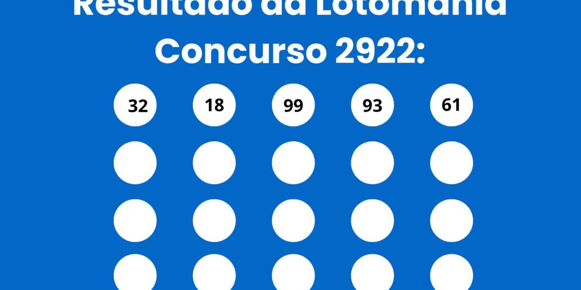 Resultado da Lotomania: veja números e ganhadores do concurso 2922 (segunda, 11/05) e como resgatar