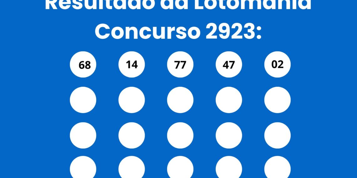 Resultado da Lotomania: veja números e ganhadores do concurso 2923 (quarta, 13/05) e como resgatar