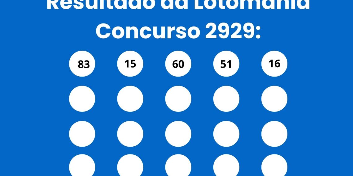 Resultado da Lotomania: veja números e ganhadores do concurso 2929 (quarta, 27/05) e como resgatar