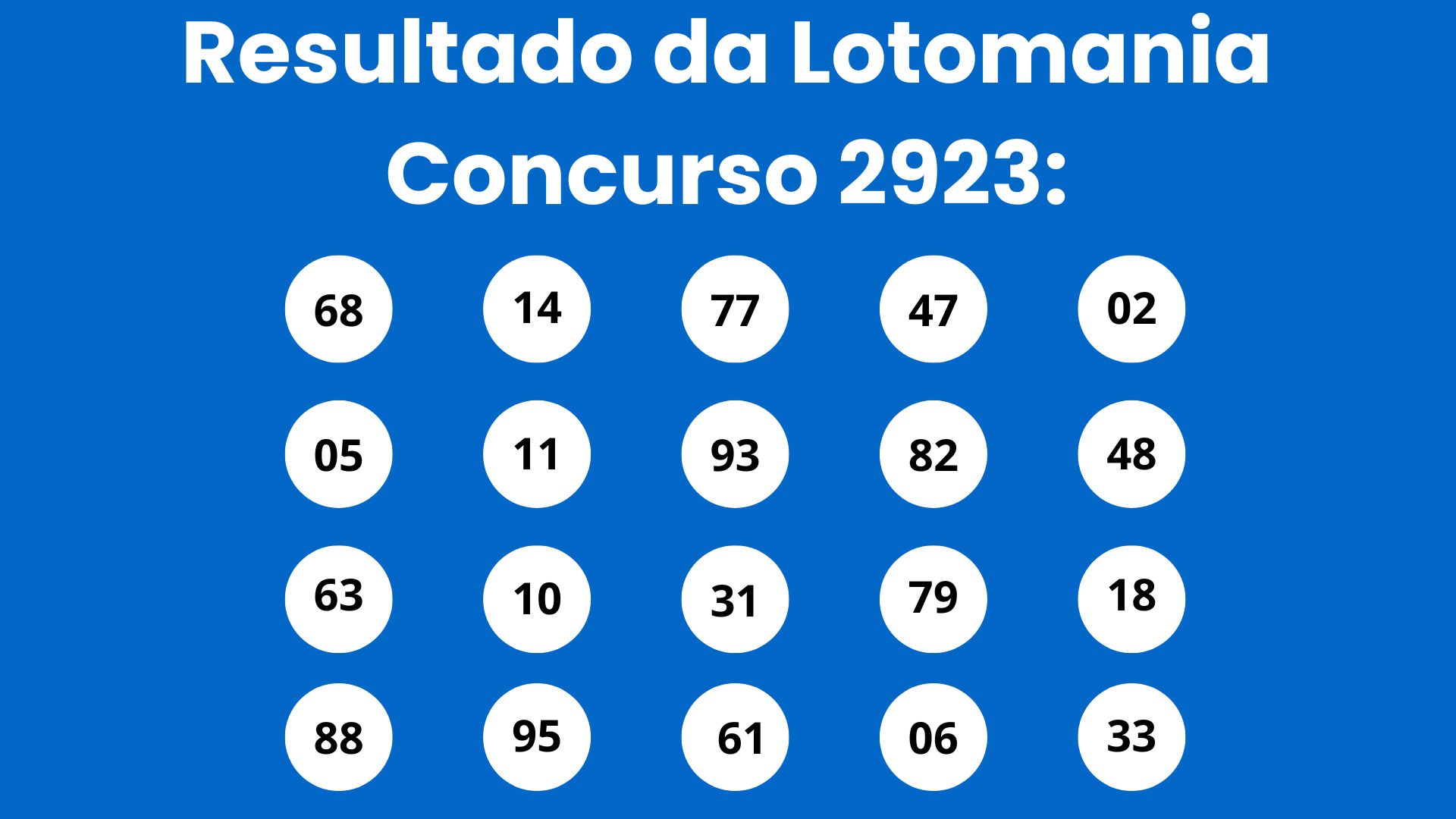 Resultado da Lotomania: veja números e ganhadores do concurso 2923 (quarta, 13/05) e como resgatar