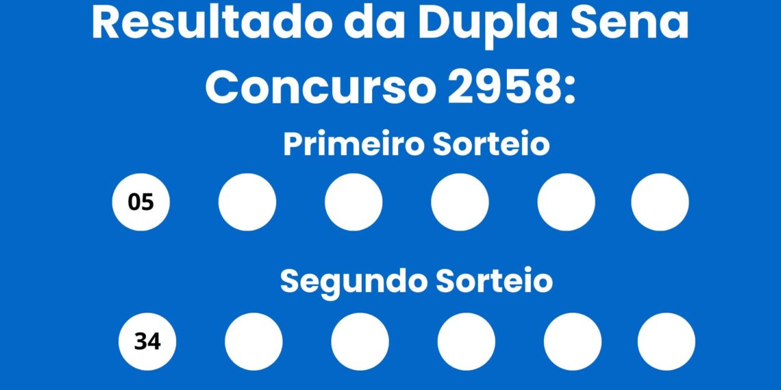 Resultado da Dupla Sena: veja números e ganhadores do concurso 2958 (segunda,18/05) e como resgatar