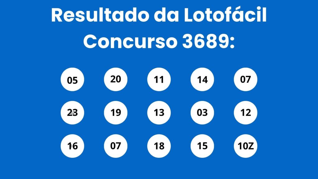Resultado da Lotofácil: veja números e ganhadores do concurso 3689 (terça,19/05) e como resgatar