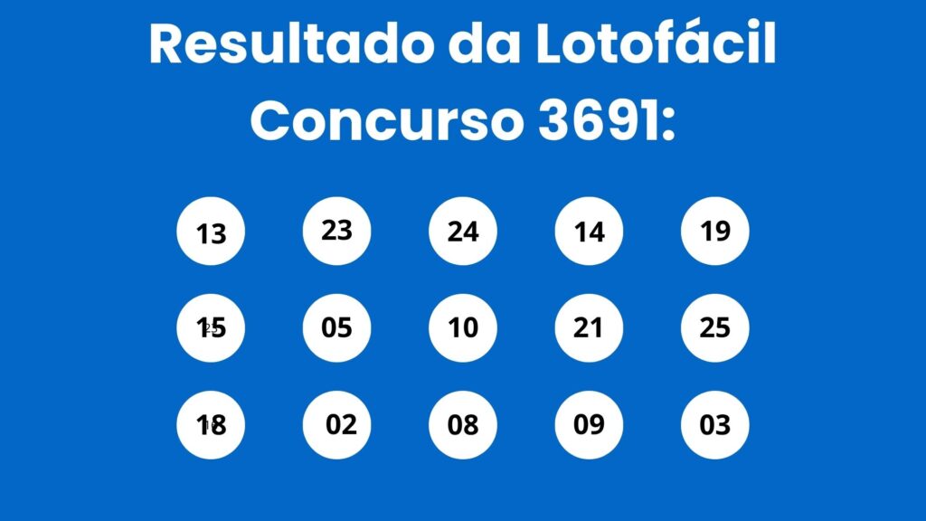 Resultado da Lotofácil: veja números e ganhadores do concurso 3691 (quinta, 21/05) e como resgatar