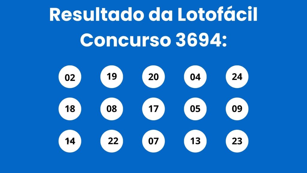 Resultado da Lotofácil: veja números e ganhadores do concurso 3694 (segunda, 25/05) e como resgatar