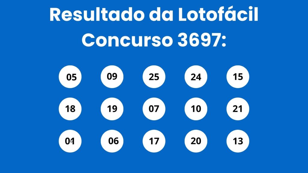 Resultado da Lotofácil: veja números e ganhadores do concurso 3697 (quinta, 28/05) e como resgatar