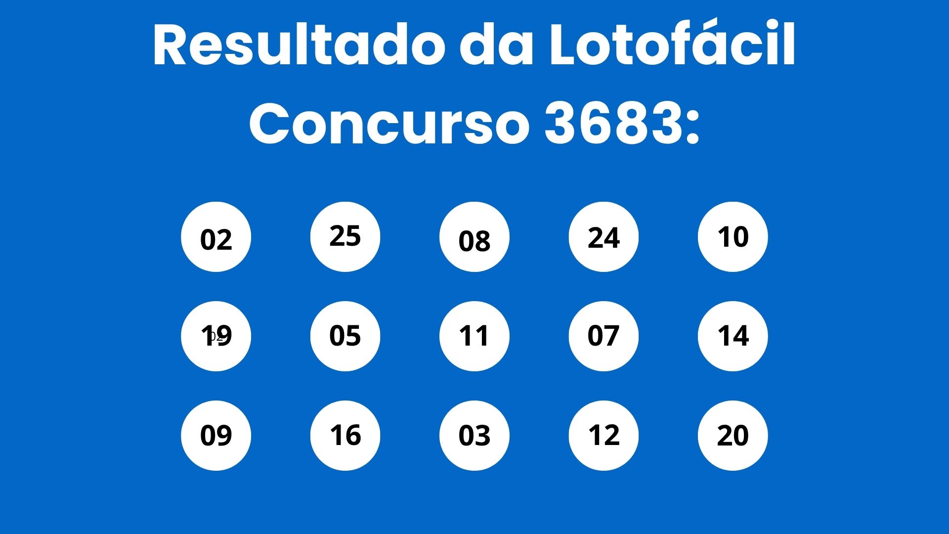 Resultado da Lotofácil: veja números e ganhadores do concurso 3683 (terça, 12/05) e como resgatar